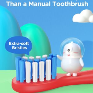 Bitvae K7S Kids Electric Toothbrush for Age 4+, Rechargeable Power Toothbrush with Pressure Sensor, Bluetooth Kids Toothbrush Boys and Girls, 3 Modes, 2Mins Smartimer, Soft (Blue)