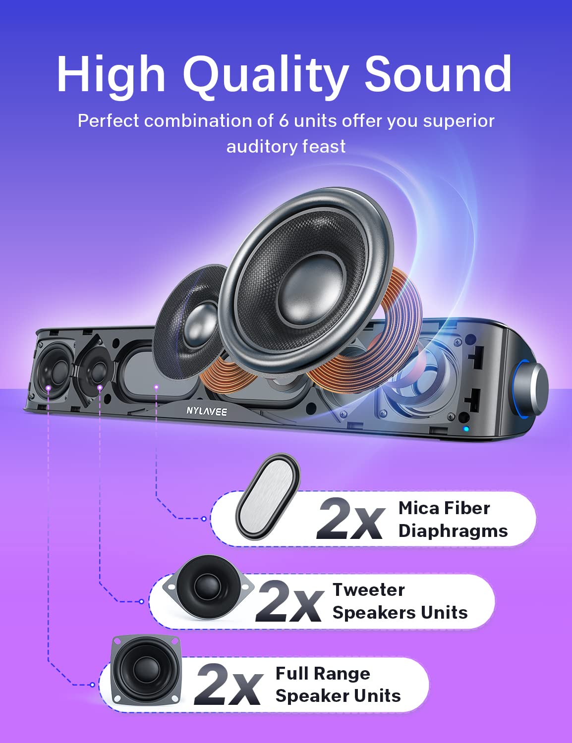 Computer Speakers, HiFi Sound Quality Computer Sound Bar, USB Powered PC Speakers, Bluetooth 5.0 and 3.5mm Aux-in Computer Speakers for Desktop, Laptops, PCs, Phones, Tablets, Xbox, Gaming Speakers