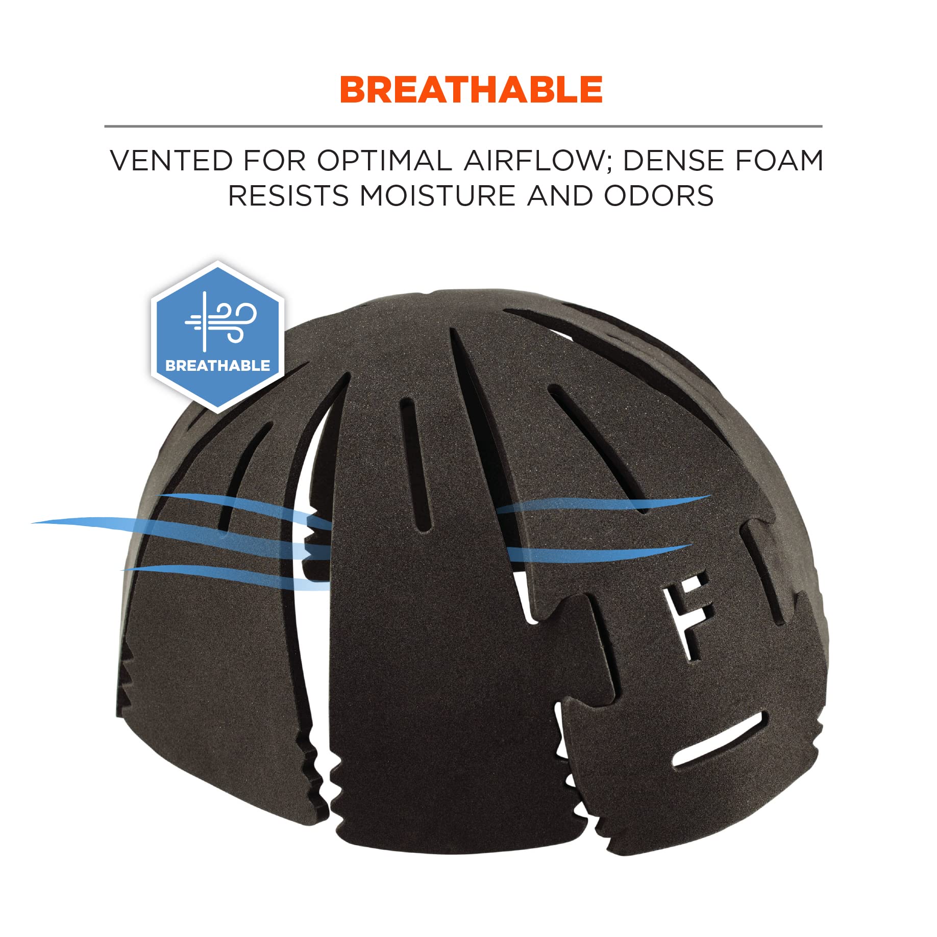 Ergodyne Skullerz 8944 Universal Bump Cap Soft Foam Insert, Protective Hat Liner Inserts, Black