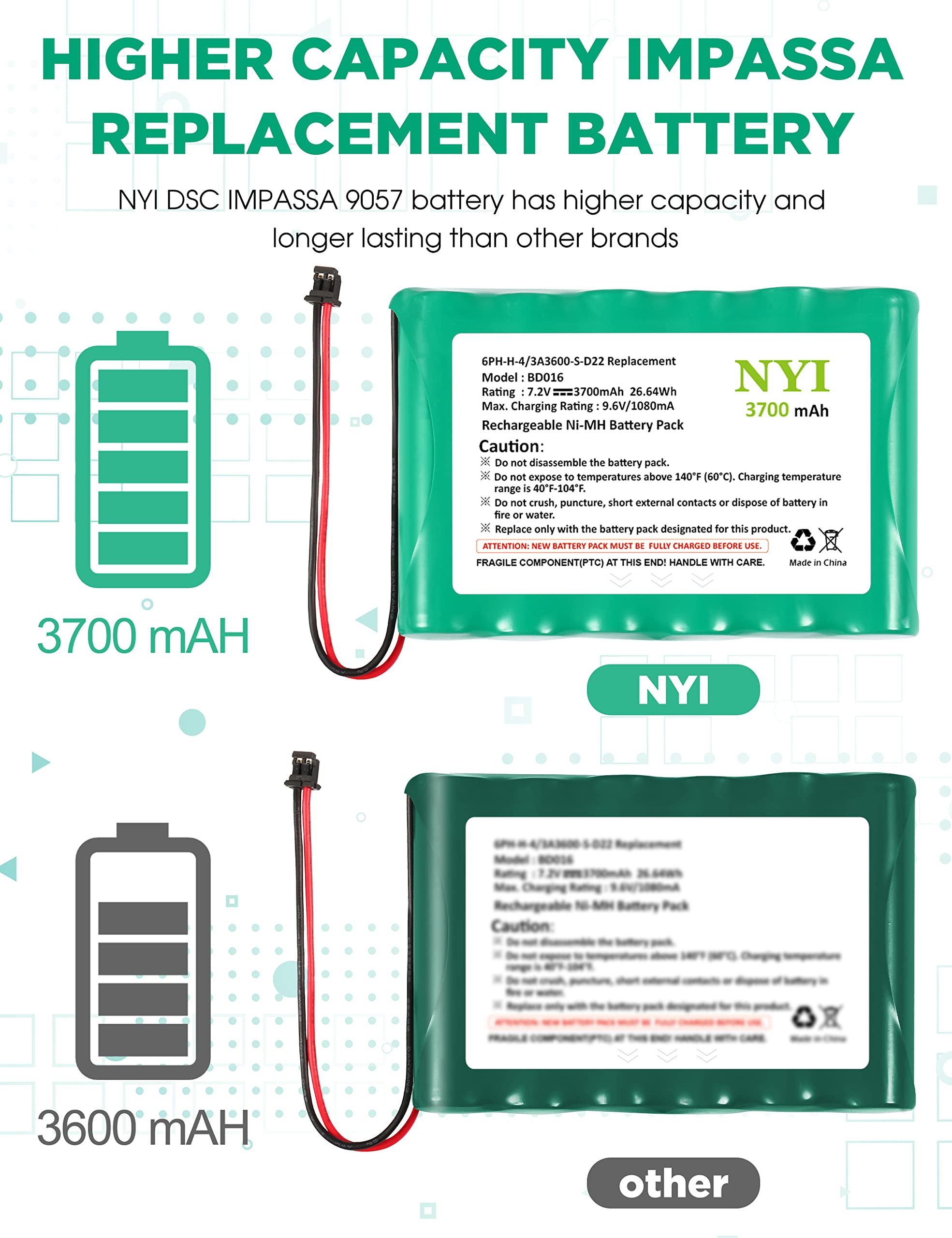 NYI Upgraded 3700mAh Battery Compatible with DSC IMPASSA 9057 2-Way Wireless Security System Alarm Panel, 6PH-H-4/3A3600-S-D22 Replacement, 7.2V Rechargeable Ni-MH Battery Pack for ADT Control Panel