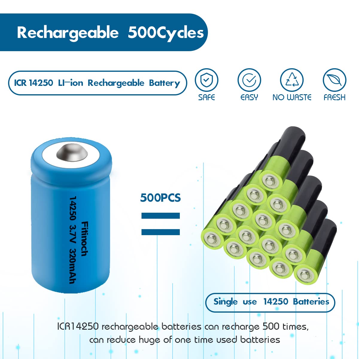 TOPUSSE Rechargeable 3.7v 14250 Battery with Charger, 4 Pack Lithium Ion 1/2 AA Size Batteries Can Replace 3.6 Volt LS 14250, ER14250, 3v CR14250 Battery for Laser