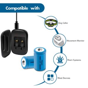 TOPUSSE Rechargeable 3.7v 14250 Battery with Charger, 4 Pack Lithium Ion 1/2 AA Size Batteries Can Replace 3.6 Volt LS 14250, ER14250, 3v CR14250 Battery for Laser