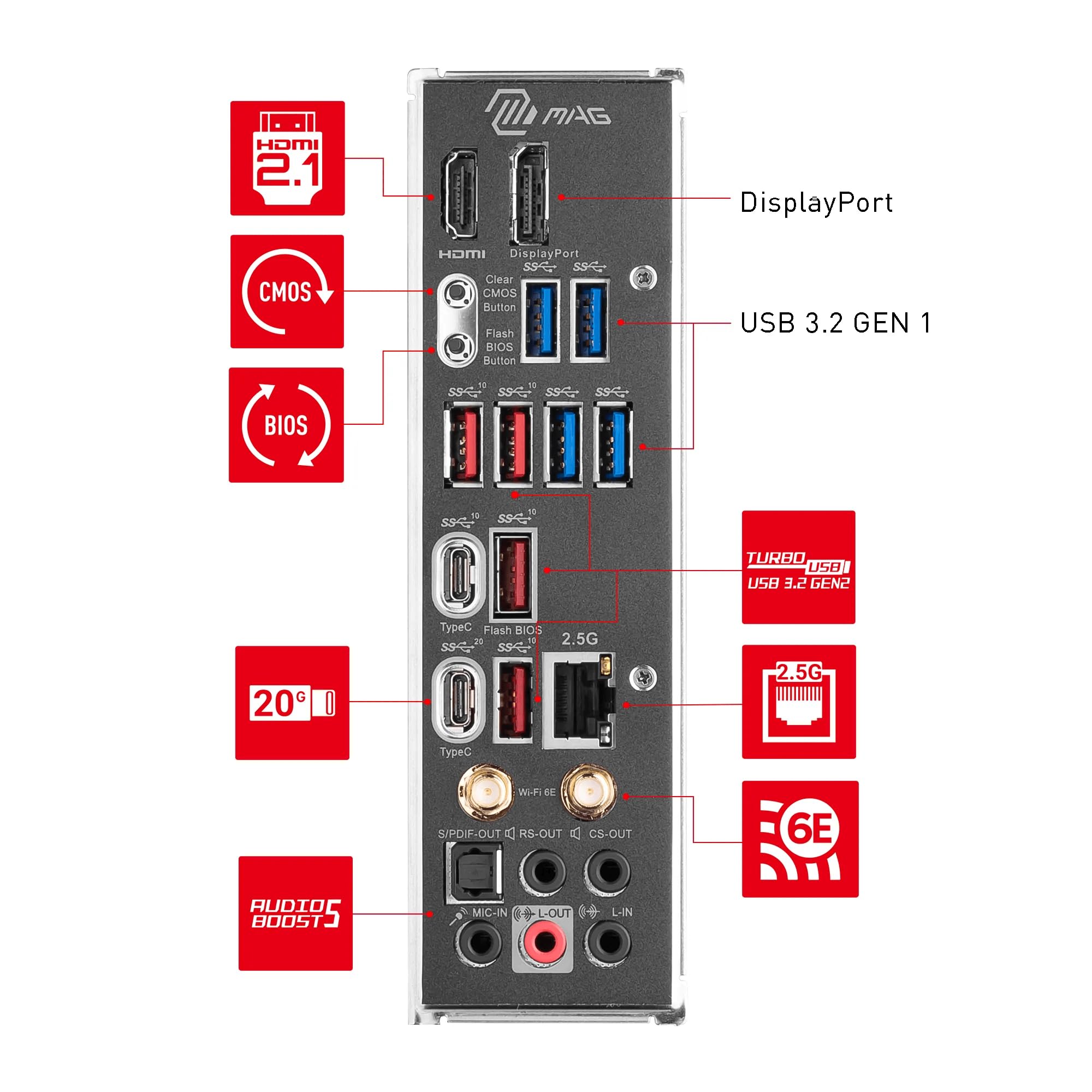 MSI MAG Z790 Tomahawk WiFi Motherboard ATX - Supports Intel Core 12/13th Gen Processors, LGA 1700, DDR5 Boost (7200+MHz/OC), 1 x PCIe 5.0 x16, 1 x PCIe 4.0 x16, 5 x M.2 Gen4, 2.5Gbps LAN, Wi-Fi 6E