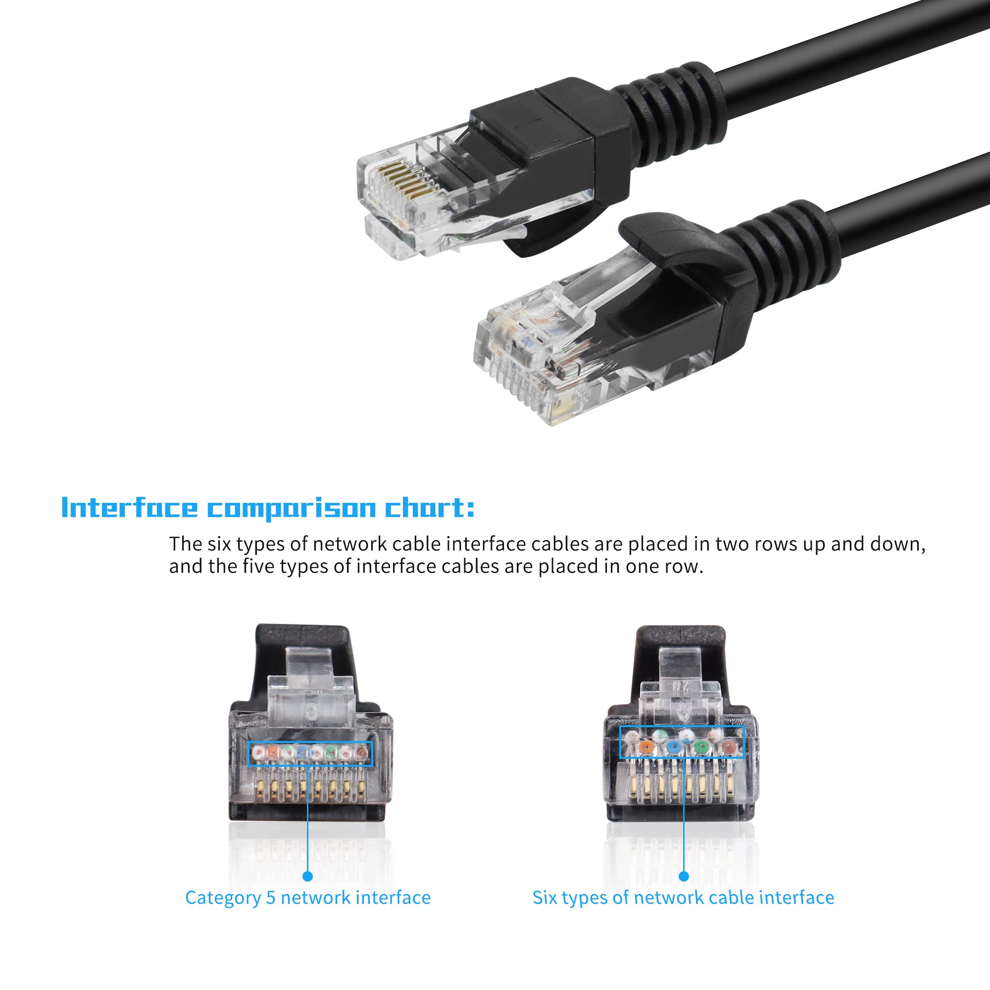 RIIEYOCA Short Cat5e Ethernet Patch Cable 0.5ft,Snagless RJ45 Computer LAN Network Cord for Router, Modem,Switch, Server, Black(4 Pack)