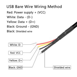 RIIEYOCA 2Pcs USB 2.0 Male Plug 5pin bare wire,USB Power Data Cable DIY Pigtail cable for USB Equipment Installed or DIY Replace Repair