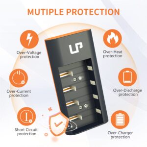 LP Universal Battery Charger LED Display for Rechargeable Batteries NI-MH NI-CD AA AAA C D 9V Li-ion, Smart Battery Charger with AC Adapter Fast Charging for 1.2V NI-MH NI-CD Batteries