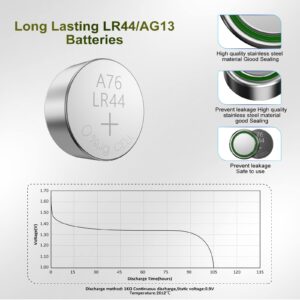 BONAI LR44 AG13 Batteries 1.5v Button Cell Battery 50 Count, A76 357/303 L1154f SR44 Battery High Capacity Packaging Upgrade…