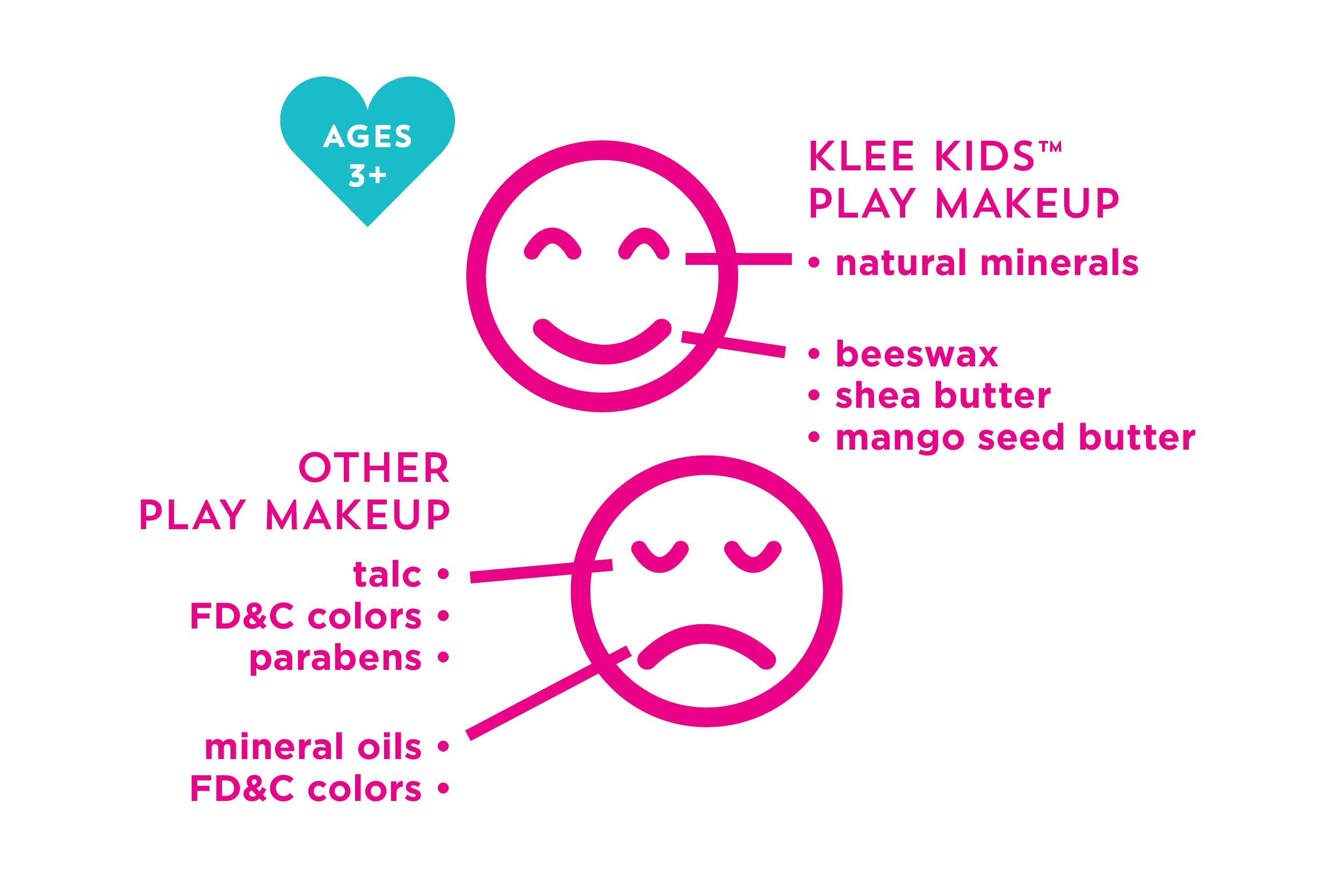 Klee Naturals Luna Star Naturals Klee Kids 4 PC Makeup Up Kits with Compacts (Enchanted Fairy)