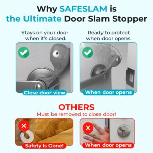 SAFESLAM Door Slam Preventer, Stays On Door Even When Closed, Protect Child Hands, Dog and Cat Tails. Doors Won’t Close Toddlers or Pets in Rooms, Kids and Adults Love Whale Pinch Guard (Grey)