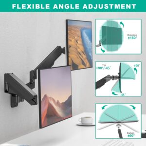 UPGRAVITY Dual Monitor Wall Mount, Double Monitor Wall Stand for Two 17-32 inch Flat/Curved Computer Screens, Height Adjustable Gas Spring Monitor Wall Monitor, Hold Up to 17.6lbs, VESA 75/100