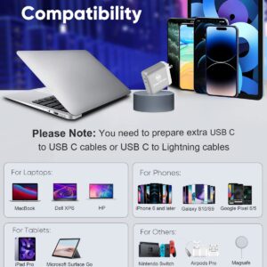 USB C Wall Charger Fast Charging - PowerlotZero 68W 2 Port GaN PD Power Adapter Plug 60W & 18W Dual USBC Foldable Laptop Charger Compatible with MacBook Pro Dell iPhone 14 13 Pro Max Plus iPad Pro