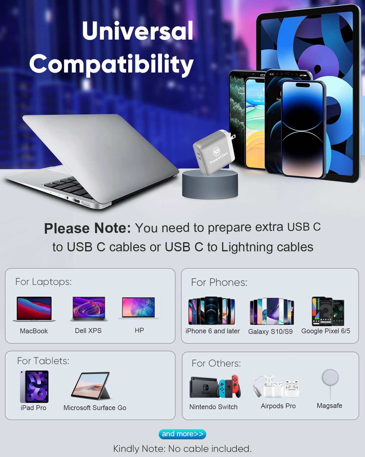 USB C Wall Charger Fast Charging - PowerlotZero 68W 2 Port GaN PD Power Adapter Plug 60W & 18W Dual USBC Foldable Laptop Charger Compatible with MacBook Pro Dell iPhone 14 13 Pro Max Plus iPad Pro