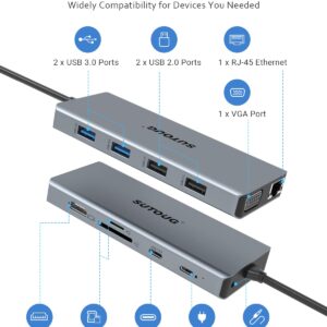 USB C Hub, SUTOUG 12 in 1 Docking Station with 4K HDMI & 1080P VGA, 92W PD, 1Gbps Ethernet, USB-C 3.0 & 4 USB-A Data Ports, SD TF Card Reader, USB C Adapter for Surface Pro MacBook Pro Air & Windows