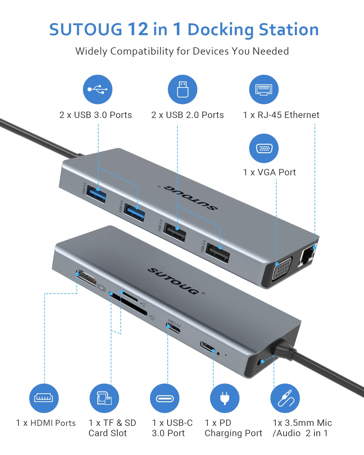 USB C Hub, SUTOUG 12 in 1 Docking Station with 4K HDMI & 1080P VGA, 92W PD, 1Gbps Ethernet, USB-C 3.0 & 4 USB-A Data Ports, SD TF Card Reader, USB C Adapter for Surface Pro MacBook Pro Air & Windows