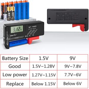 AMZQWE Battery Testers,Universal Digital Battery Tester for AAA,AA,C,D,9V,1.5V,3.7V Small Button Cell,Battery Tester Volt Checker for All Household Batteries, Black