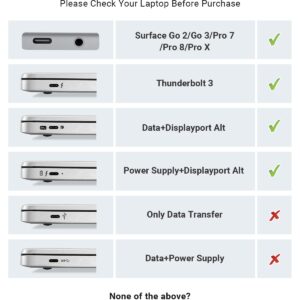 USB C Hub, SUTOUG 12 in 1 Docking Station with 4K HDMI & 1080P VGA, 92W PD, 1Gbps Ethernet, USB-C 3.0 & 4 USB-A Data Ports, SD TF Card Reader, USB C Adapter for Surface Pro MacBook Pro Air & Windows