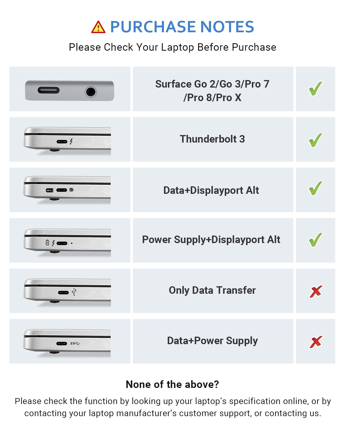 USB C Hub, SUTOUG 12 in 1 Docking Station with 4K HDMI & 1080P VGA, 92W PD, 1Gbps Ethernet, USB-C 3.0 & 4 USB-A Data Ports, SD TF Card Reader, USB C Adapter for Surface Pro MacBook Pro Air & Windows