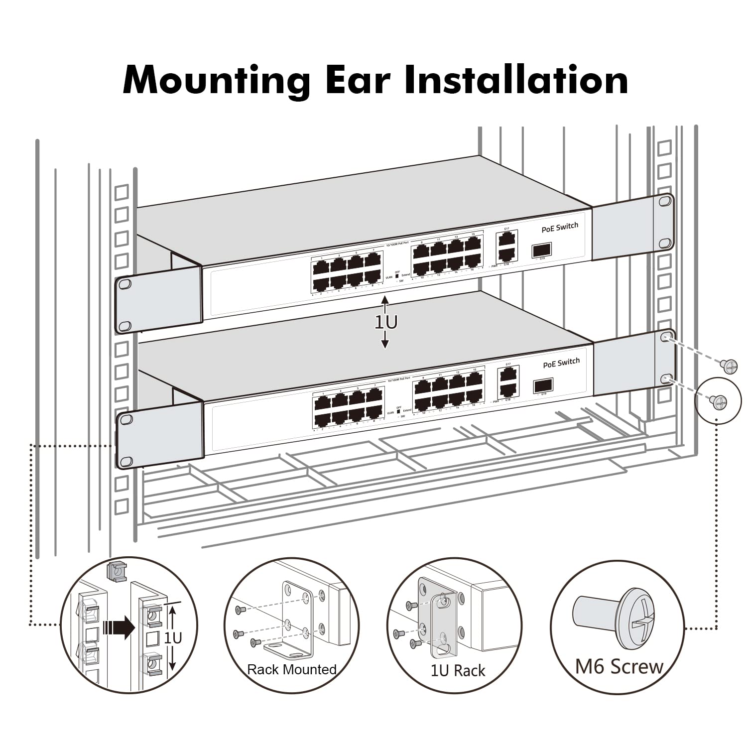 MokerLink 1U Rack Mount Kit Compatible for Cisco 17.3 inch Wide Switches, Compatible CK-300RM-19 rackmount ear