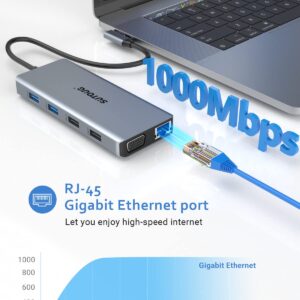 USB C Hub, SUTOUG 12 in 1 Docking Station with 4K HDMI & 1080P VGA, 92W PD, 1Gbps Ethernet, USB-C 3.0 & 4 USB-A Data Ports, SD TF Card Reader, USB C Adapter for Surface Pro MacBook Pro Air & Windows