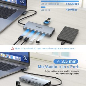 USB C Hub, SUTOUG 12 in 1 Docking Station with 4K HDMI & 1080P VGA, 92W PD, 1Gbps Ethernet, USB-C 3.0 & 4 USB-A Data Ports, SD TF Card Reader, USB C Adapter for Surface Pro MacBook Pro Air & Windows