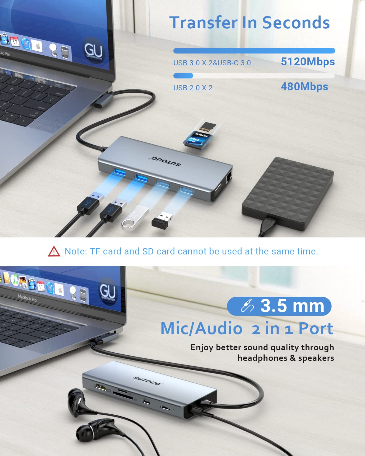 USB C Hub, SUTOUG 12 in 1 Docking Station with 4K HDMI & 1080P VGA, 92W PD, 1Gbps Ethernet, USB-C 3.0 & 4 USB-A Data Ports, SD TF Card Reader, USB C Adapter for Surface Pro MacBook Pro Air & Windows