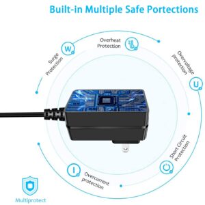 16.8V 2A Charger for Massage Gun, AC 100-240V DC 16.8V 1A 2A Power Supply Adapter for LifePro Sonic, Sonic Mini, Sonic Pro,Fusion X, Sonic Pro,14.4V 14.8V 16.8V 4-String Lithium Battery Pack