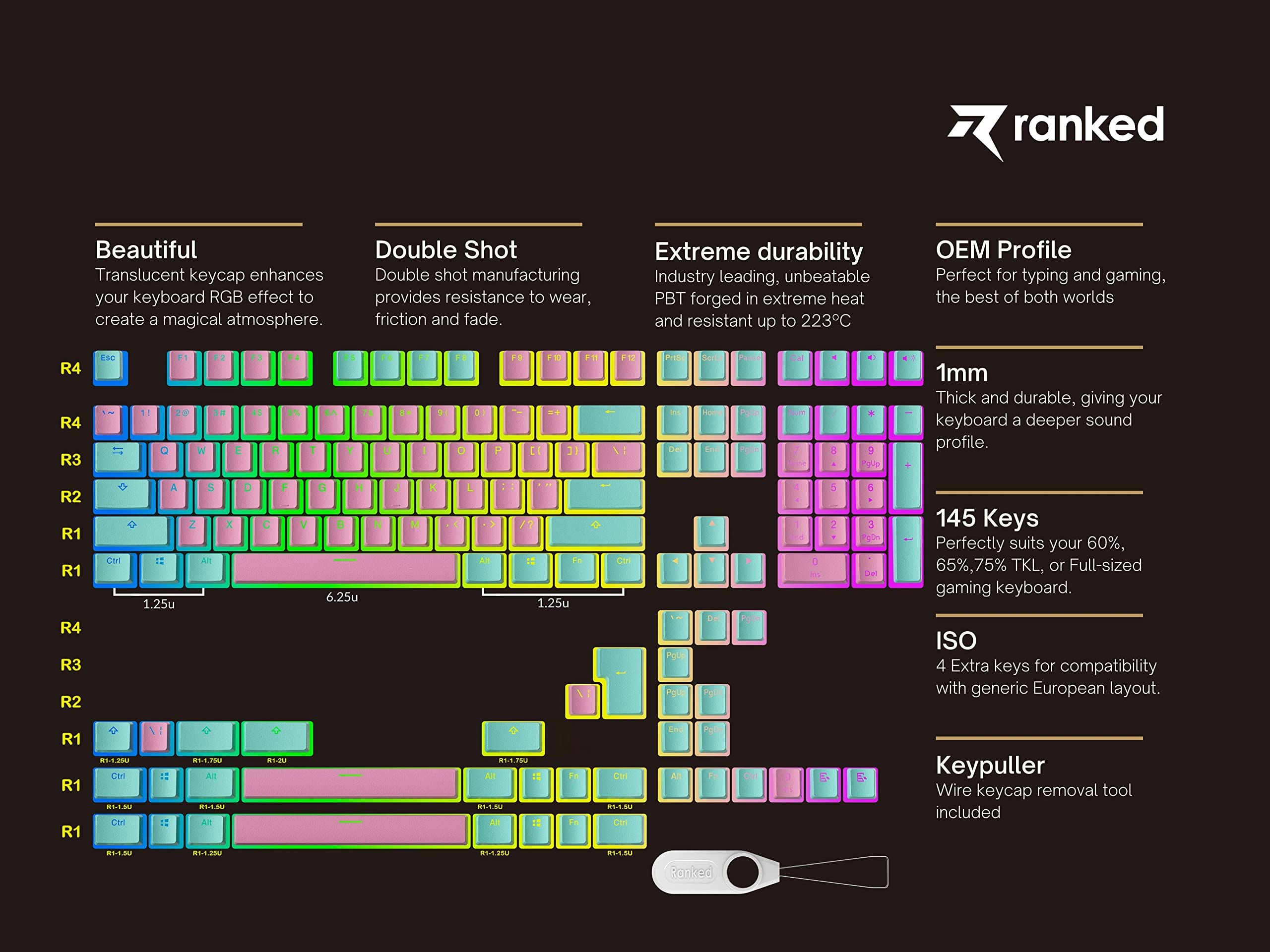 Ranked Pudding v2 PBT Keycaps | 145 Double Shot Translucent ANSI US & ISO Layout | OEM Profile for Full Size, TKL, 75%, 65% and 60% RGB Mechanical Gaming Keyboard (Miami Vice)