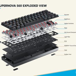 Ranked S60 Supernova 60% Form Factor | Hot Swappable Mechanical Gaming Keyboard | 61 Keys Multi Color RGB LED Backlit for PC/Mac Gamer (Black, Gateron Optical Brown)