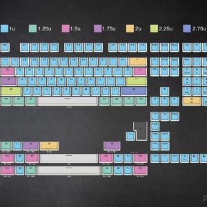 Ranked Pudding v2 PBT Keycaps | 145 Double Shot Translucent ANSI US & ISO Layout | OEM Profile for Full Size, TKL, 75%, 65% and 60% RGB Mechanical Gaming Keyboard (Miami Vice)