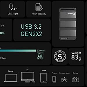 TEAMGROUP T-Force M200 Portable SSD 1TB USB3.2 Gen2x2 Type-C Read/Write 2000MB/s Compatible with PS5 & Xbox & Chrome OS (T8FED9001T0C102)