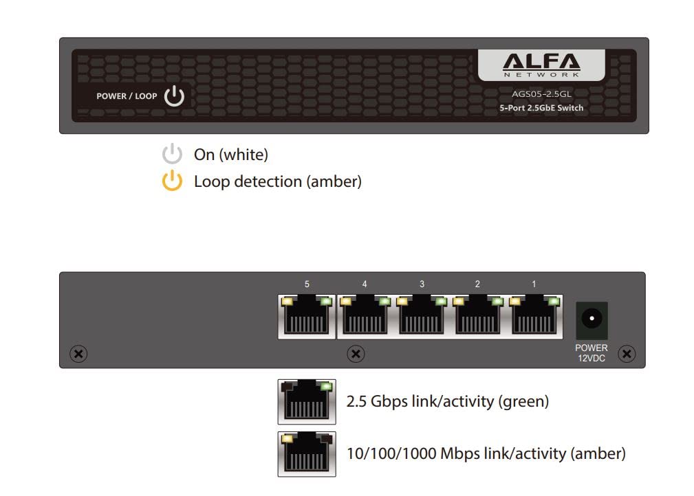 ALFA 5-Port Unmanaged 2.5G Switch, 5 x 2.5GBASE-T Ports, Loop Detection and Fanless Design(AGS05-2.5GL)