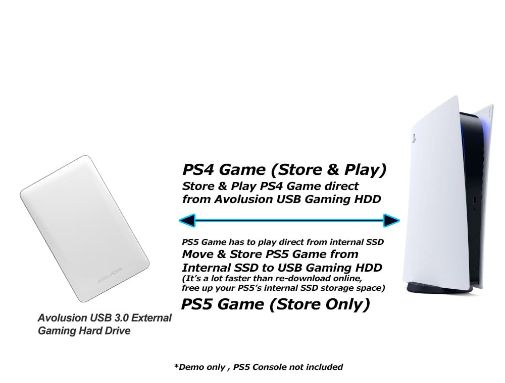 Avolusion T1 Series 500GB USB 3.0 Portable External Gaming Hard Drive - White (for PS5, Pre-Formatted) - 2 Year Warranty (Renewed)