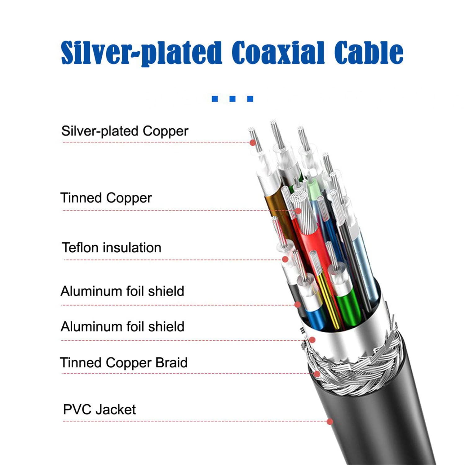 JINPINCABLE USB4 Cable 40Gbps,100W Fast Charging,Compatible with Thunderbolt 4 3 and Type-c,8K @60Hz,for USB C Laptop, Smartphone, External SSD,eGPU,Docking Station,1Ft (2 Pack)