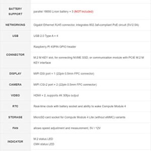 Waveshare PoE UPS Uninterruptible Power Supply Base Board for Raspberry Pi Compute Module 4 with Gigabit Ethernet/Dual HDMI/Quad USB2.0 etc.Interfaces