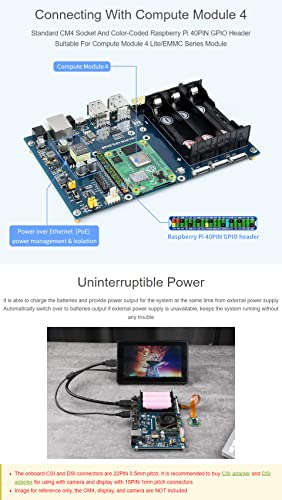 Waveshare PoE UPS Uninterruptible Power Supply Base Board for Raspberry Pi Compute Module 4 with Gigabit Ethernet/Dual HDMI/Quad USB2.0 etc.Interfaces