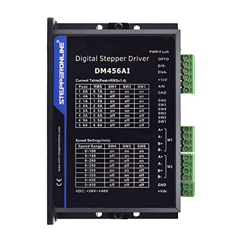 STEPPERONLINE Stepper Motor Controller 2 Channels 1.0-5.6A 20-40VDC Speed Adjustable