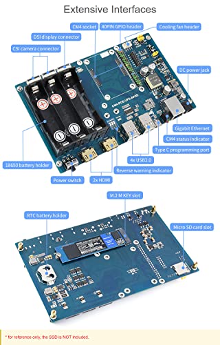 Waveshare PoE UPS Uninterruptible Power Supply Base Board for Raspberry Pi Compute Module 4 with Gigabit Ethernet/Dual HDMI/Quad USB2.0 etc.Interfaces