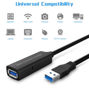 RSHTECH 4 Port Powered USB 3.0 Hub with 5V Adapter + 50 Ft USB 3.0 Active Extension Cable with 5V 2A Power Adapter