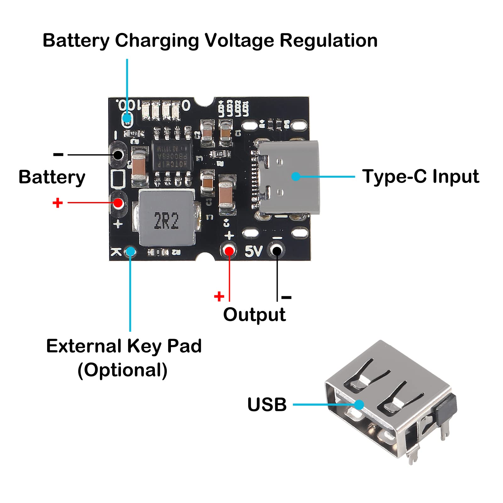 DWEII 10PCS Type-C USB 5V 2A Boost Converter Step-Up Power Module Lithium Battery Charging Protection Board LED Display USB for DIY Charger (no Welding Version)