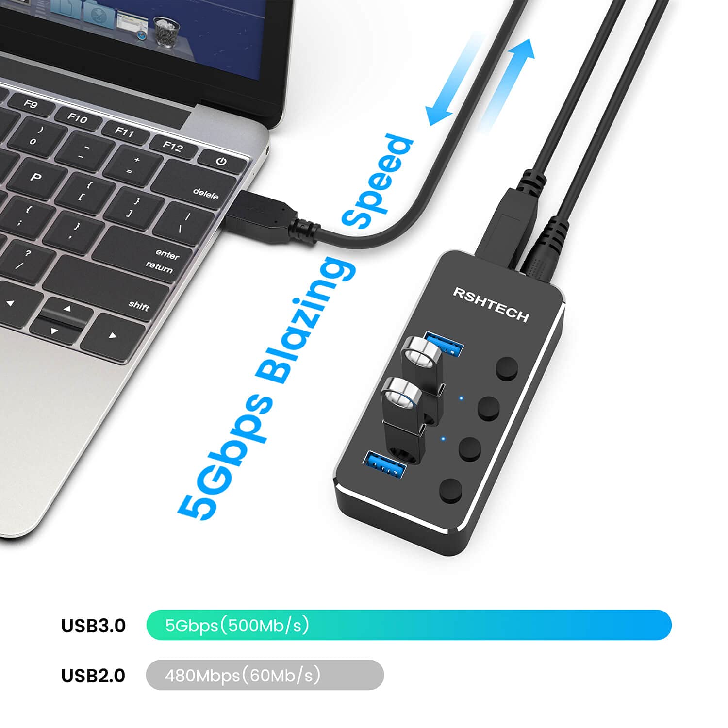 RSHTECH 4 Port Powered USB 3.0 Hub with 5V Adapter + 50 Ft USB 3.0 Active Extension Cable with 5V 2A Power Adapter