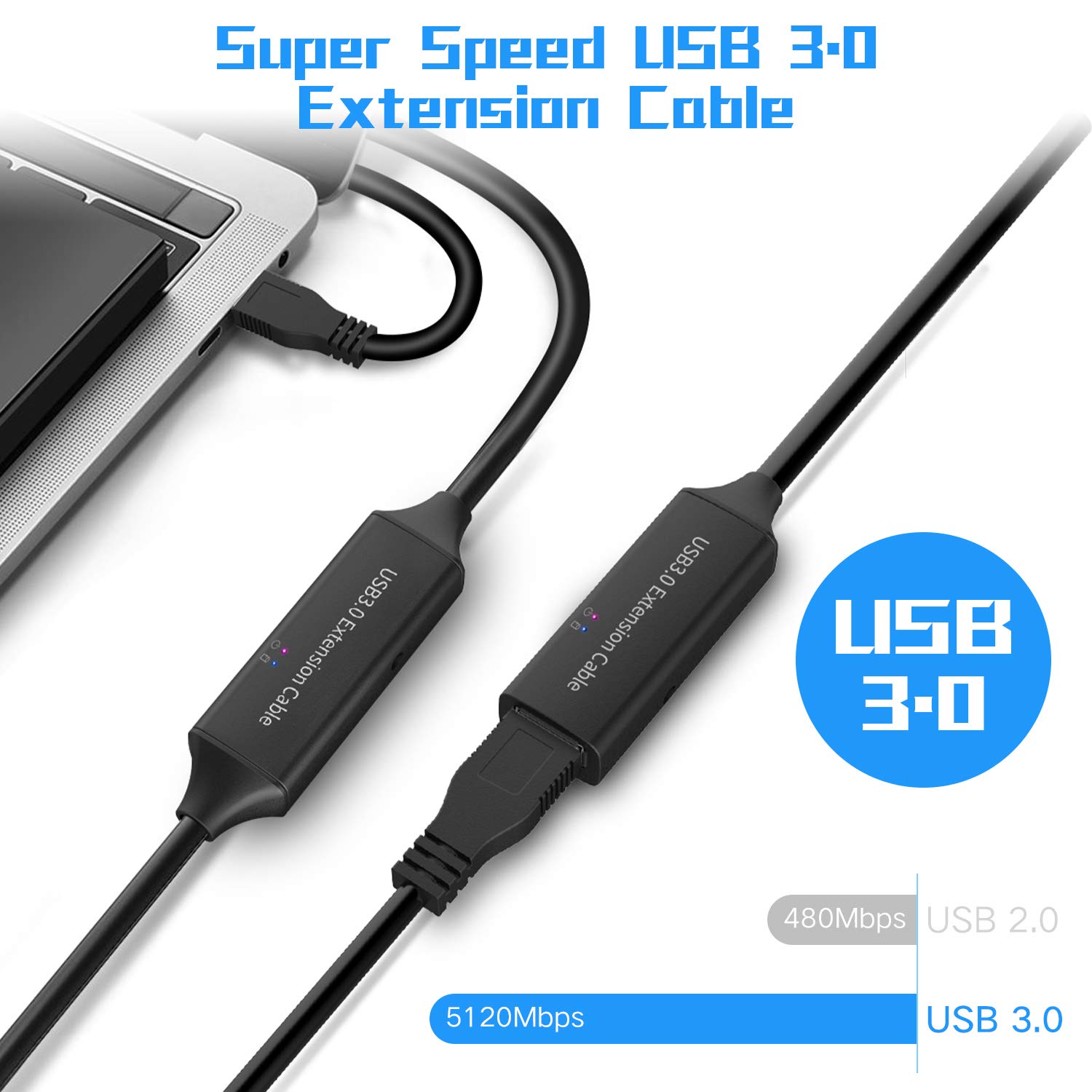 RSHTECH 4 Port Powered USB 3.0 Hub with 5V Adapter + 50 Ft USB 3.0 Active Extension Cable with 5V 2A Power Adapter