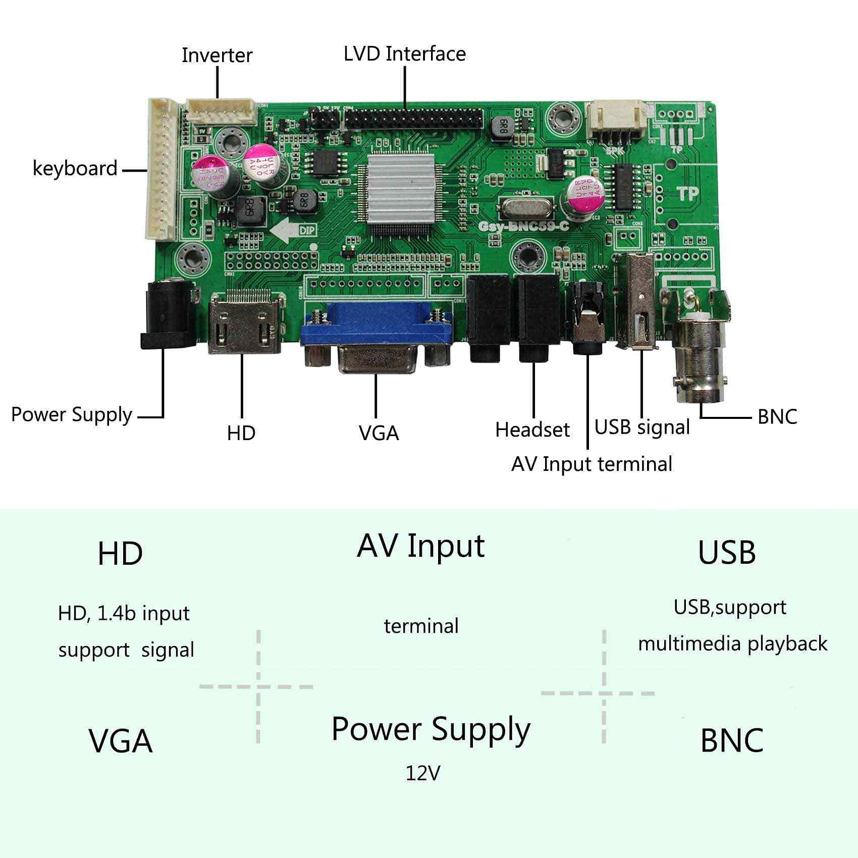 FanyiTek 9.7 inch LP097X02 1024x768 400nit LVDs IPS LCD Screen and HD-MI VGA USB Controller Board