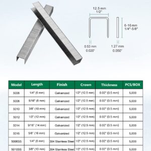 meite 20 Gauge 1/2-Inch (12.3mm) Crown 1/2-Inch Length Upholstery Staples for Staple Gun, Fine Wire Stainless Steel Staples for Carpet, Work Box, Cable, Shed (5,000 Pieces)