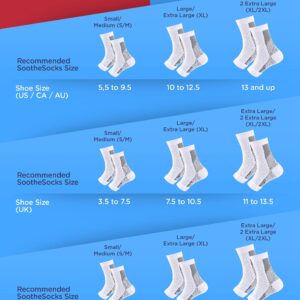 AmRelieve®️ Soothesocks®️ Neuropathy Socks for Women and Men - Compression Socks for Diabetic Foot Pain, Plantar Fasciitis Relief, and Ankle Support