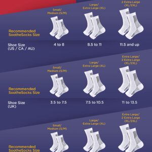 AmRelieve®️ Soothesocks®️ Neuropathy Socks for Women and Men - Compression Socks for Diabetic Foot Pain, Plantar Fasciitis Relief, and Ankle Support