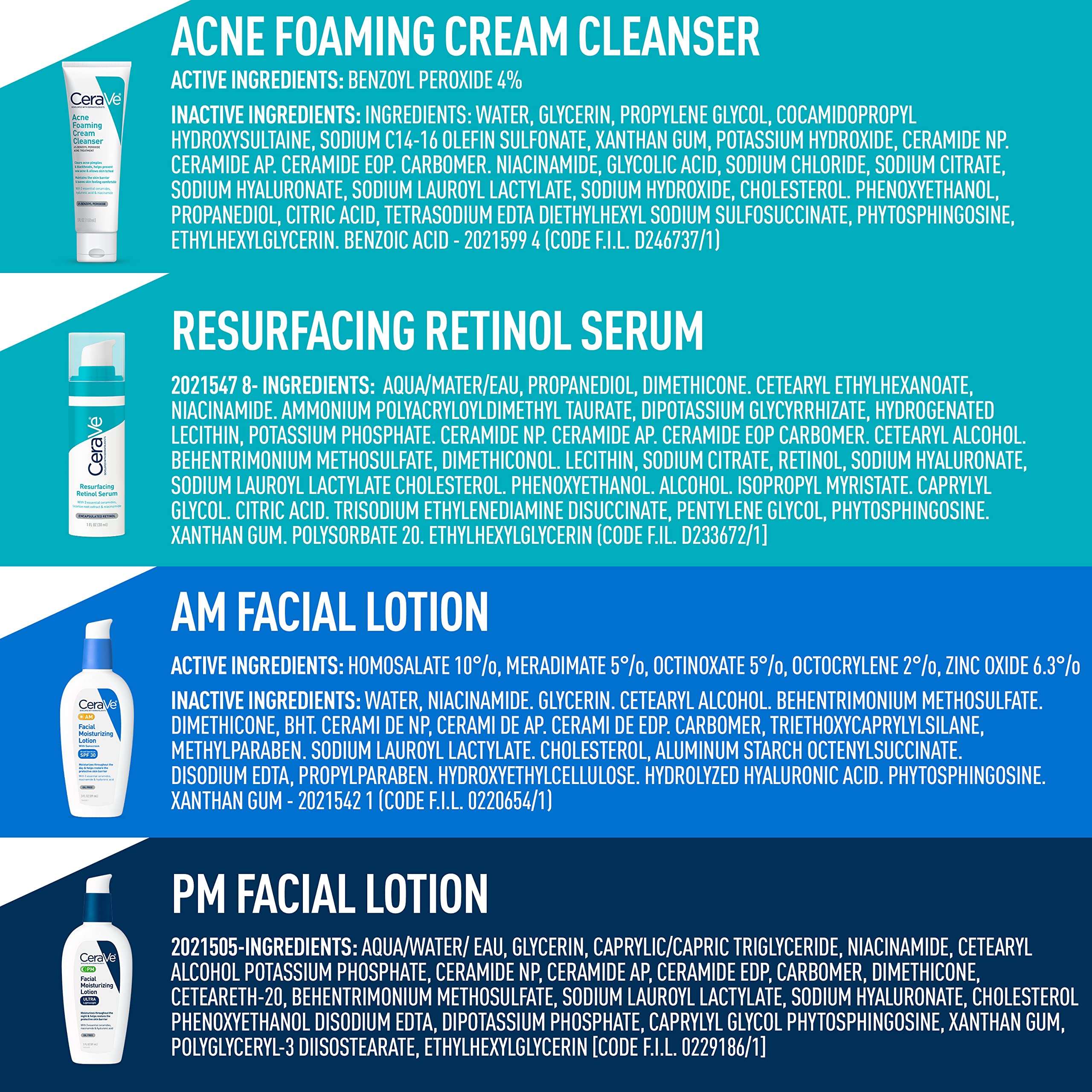 CeraVe Acne Skin Care Set | 5oz Acne Foaming Cream Cleanser + 1oz Resurfacing Retinol Serum + 2oz AM Facial Moisturizing Lotion with SPF 30 + 2oz PM Facial Moisturizing Lotion | Skin Care Routine