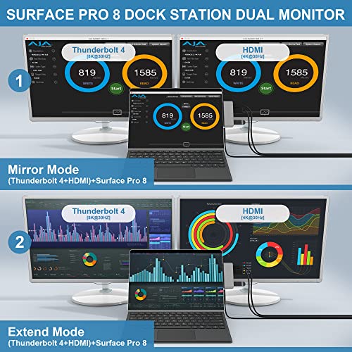 Microsoft Surface Pro 8 USB C Hub Adapter with 4K HDMI, USB-C Thunderbolt 4 (Display+PD Charging+Data), USB 3.0, USB 2.0, TF Card Slot, Docking Station Dual Monitor(HDMI+USB C) for Surface Pro 8