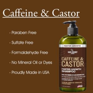 Hair Chemist Caffeine and Castor Faster Growth Shampoo 33.8 oz. - Hair Shampoo for Faster Hair Growth, Sulfate Free Shampoo