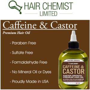 Hair Chemist, Oil, 7.1 oz - Caffeine and Castor Faster Growth Hair Oil for Unisex Adult