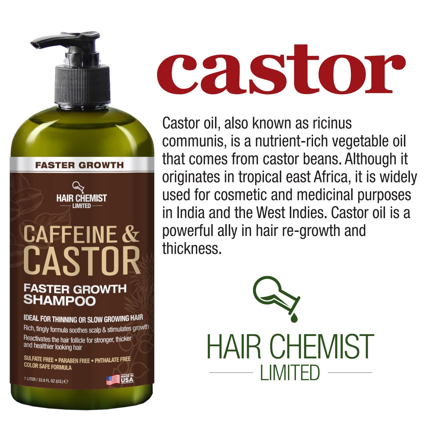 Hair Chemist Caffeine and Castor Faster Growth Shampoo 33.8 oz. - Hair Shampoo for Faster Hair Growth, Sulfate Free Shampoo